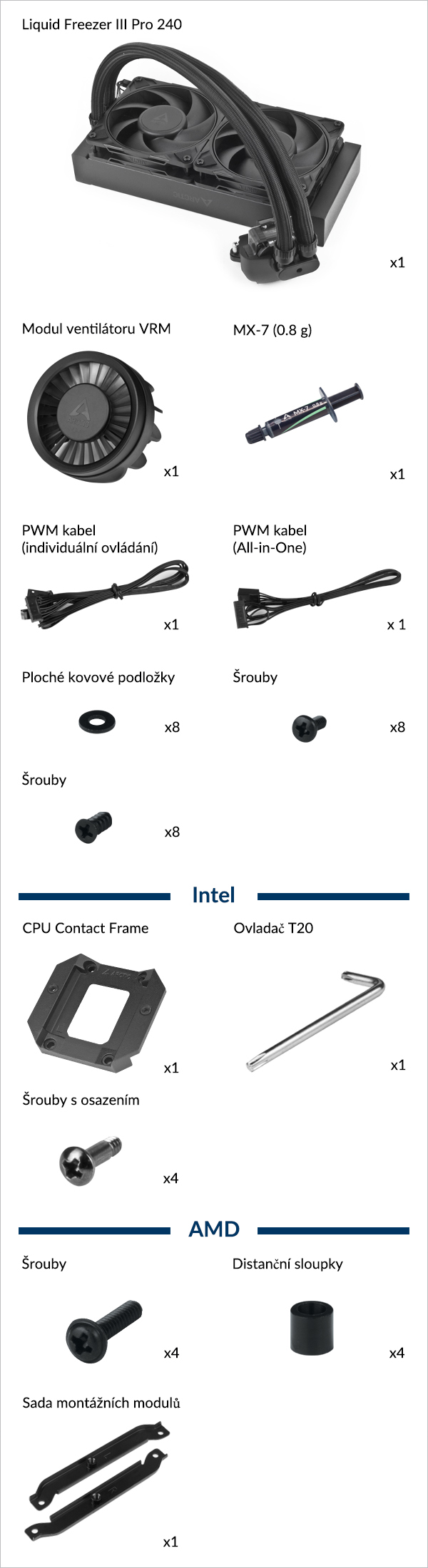 Liquid Freezer III Pro 240 Rev 3