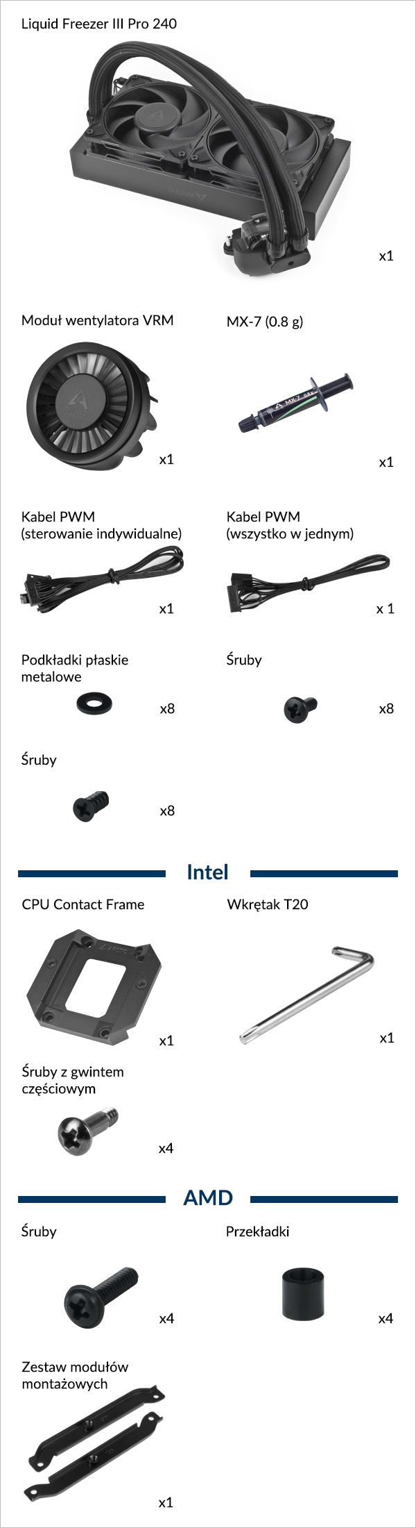 Liquid Freezer III Pro 240 Rev 3