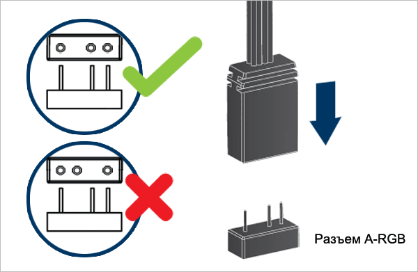 Liquid Freezer III Pro 280 A-RGB