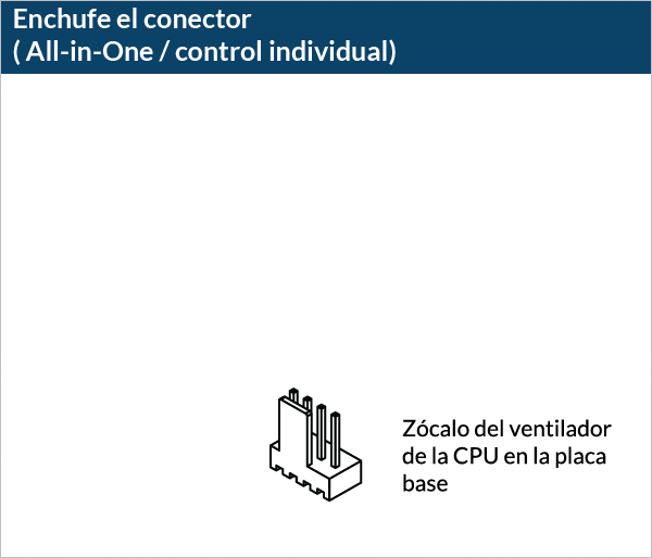 Liquid Freezer III Pro 280 A-RGB
