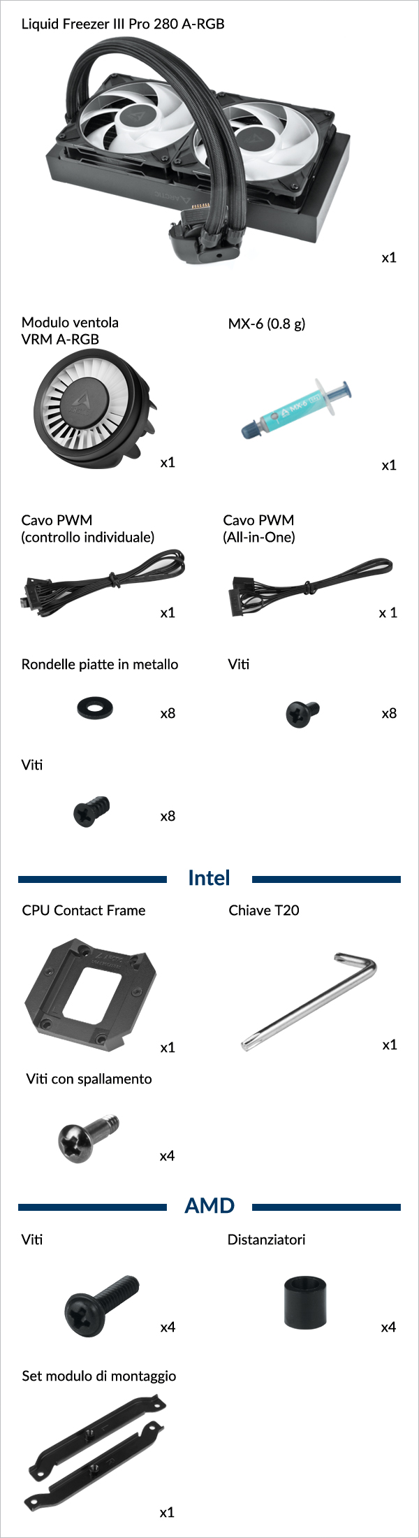 Liquid Freezer III Pro 280 A-RGB