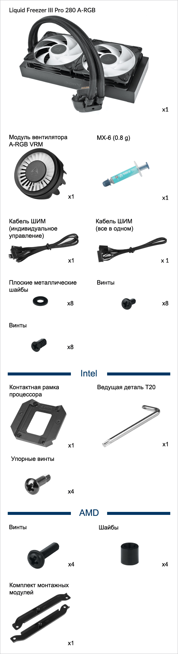 Liquid Freezer III Pro 280 A-RGB