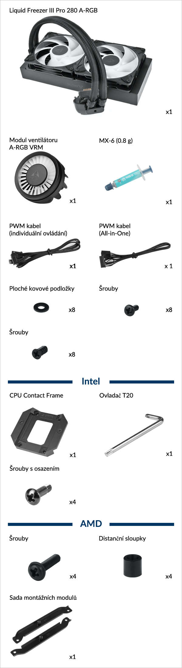 Liquid Freezer III Pro 280 A-RGB