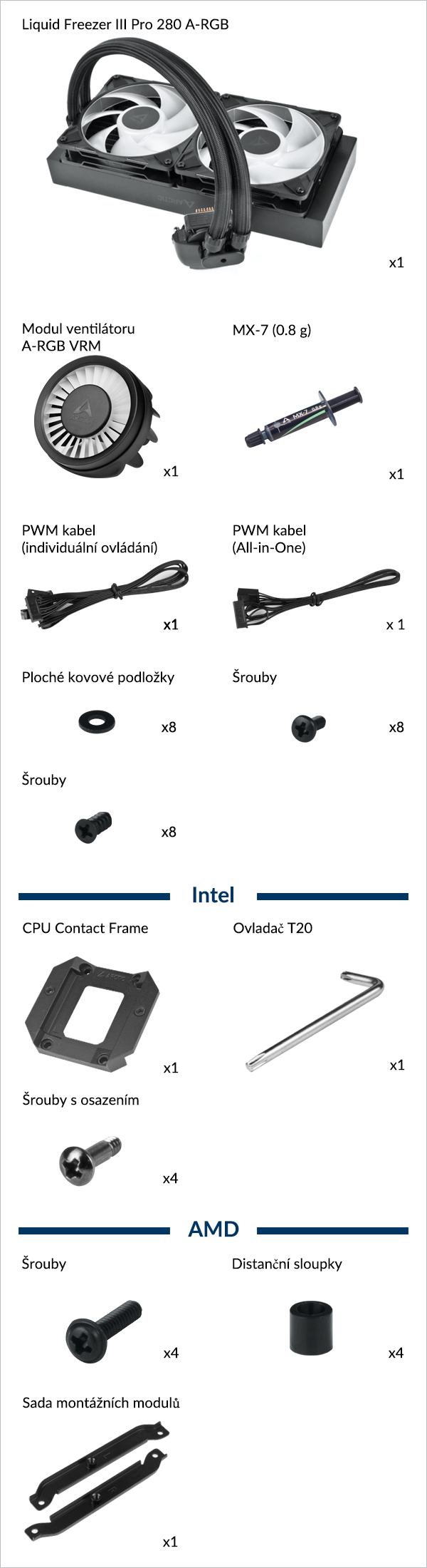 Liquid Freezer III Pro 280 A-RGB