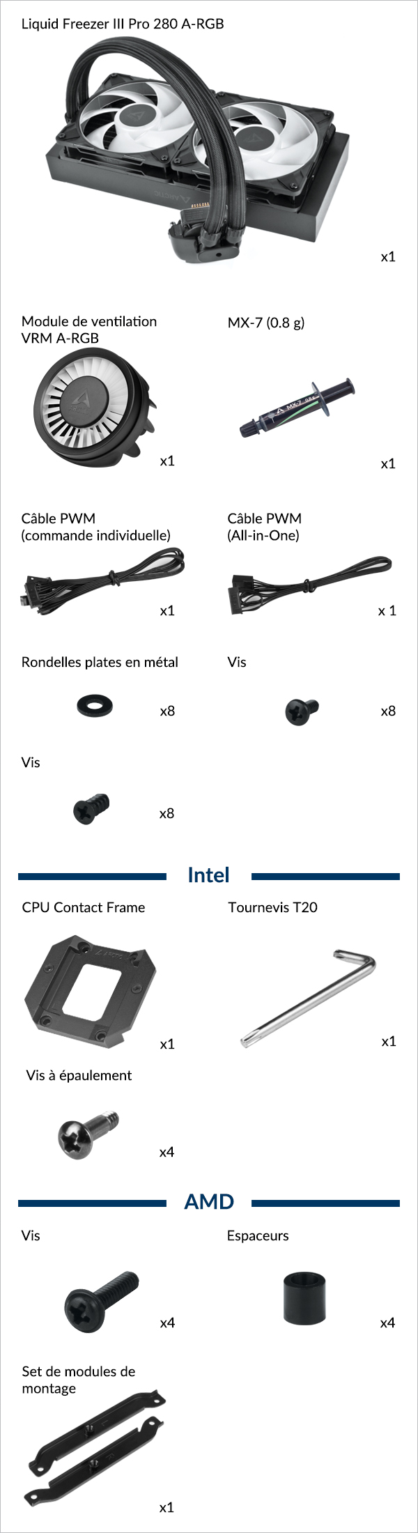 Liquid Freezer III Pro 280 A-RGB