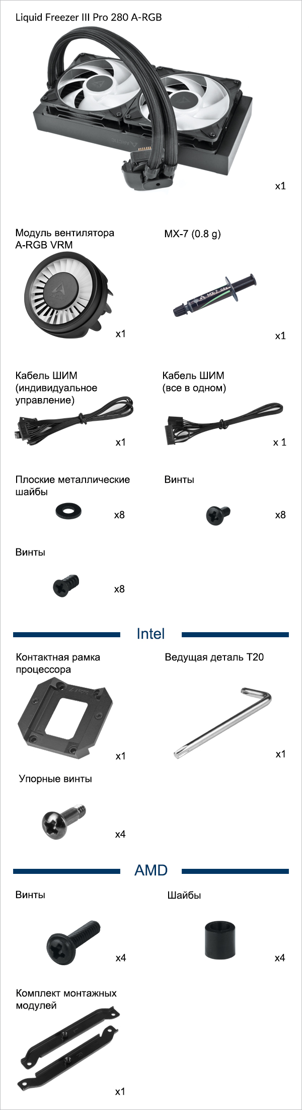 Liquid Freezer III Pro 280 A-RGB