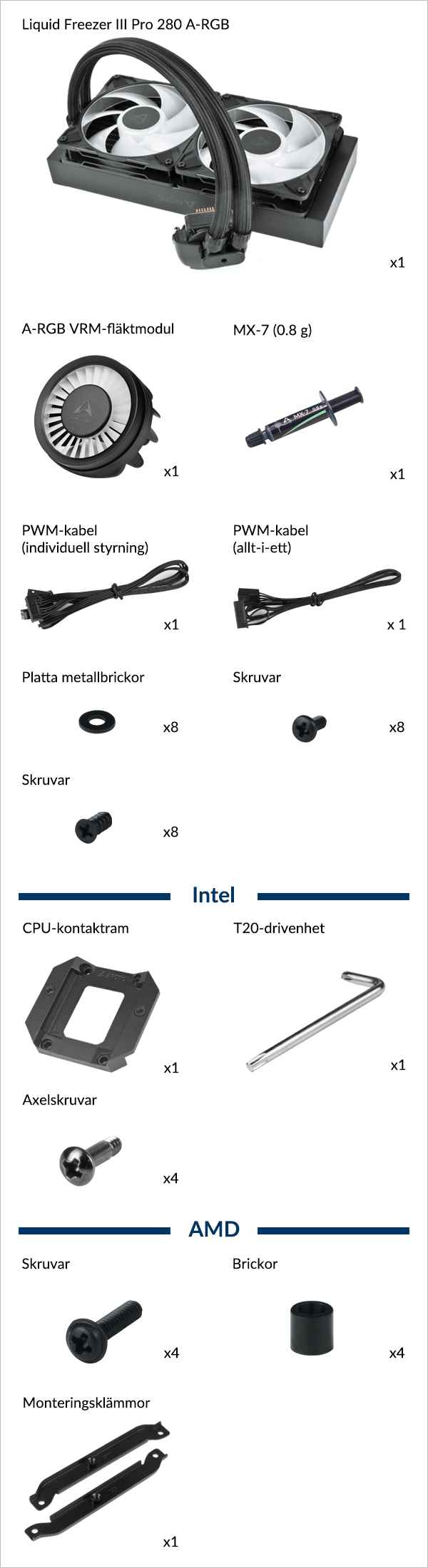 Liquid Freezer III Pro 280 A-RGB