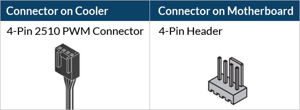 Liquid Freezer III Pro 280