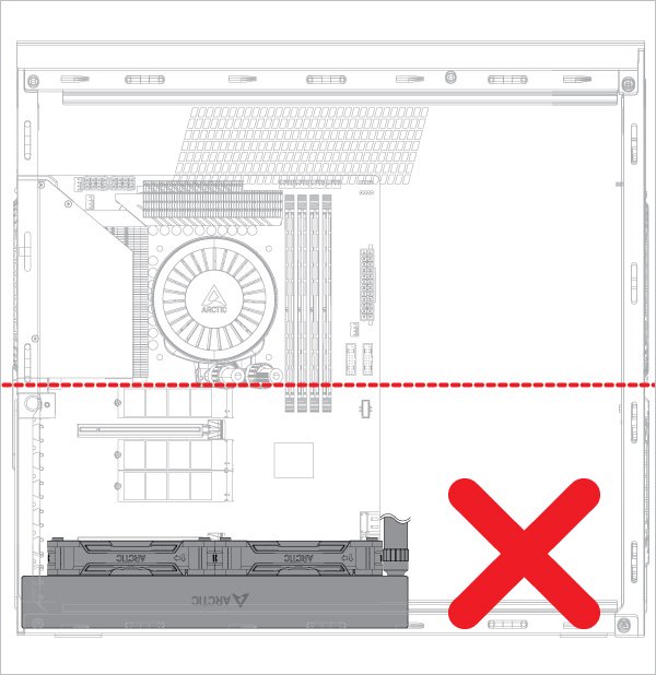 Liquid Freezer III Pro 280
