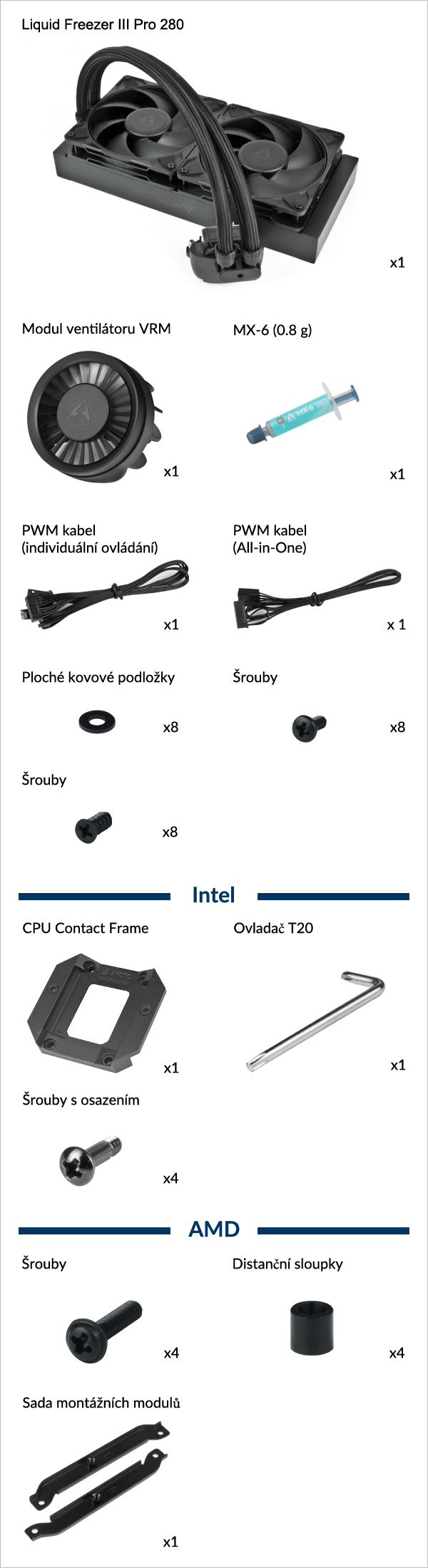 Liquid Freezer III Pro 280