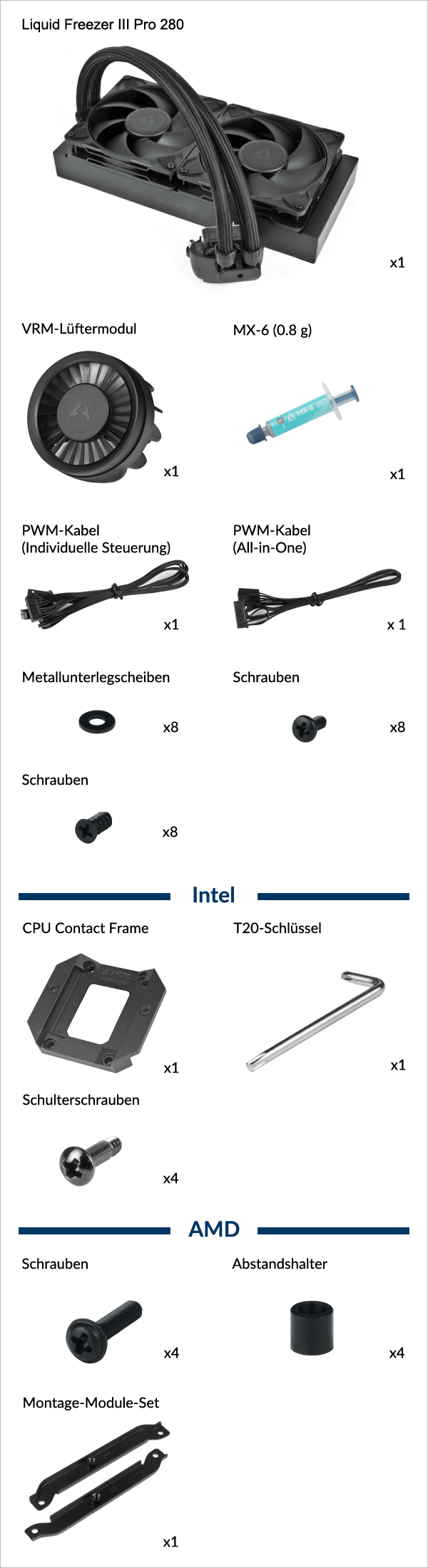Liquid Freezer III Pro 280