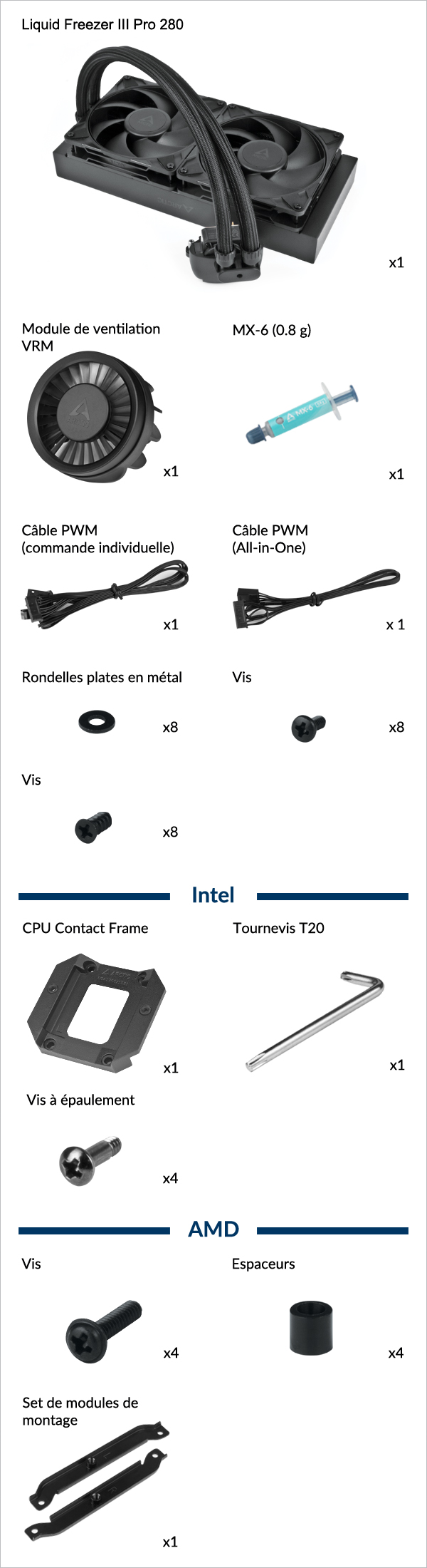 Liquid Freezer III Pro 280