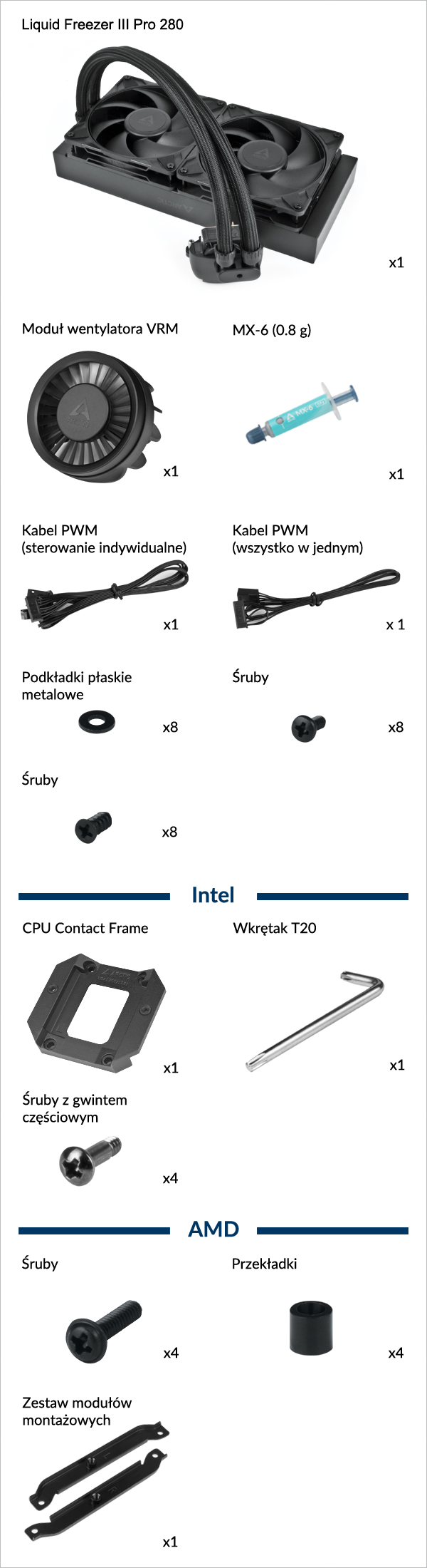 Liquid Freezer III Pro 280