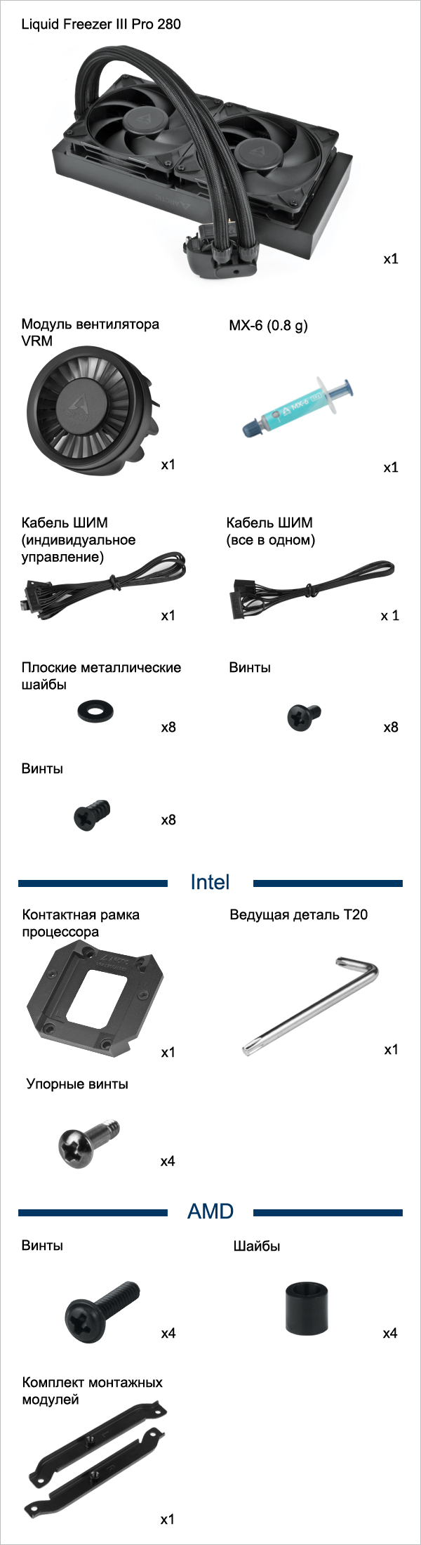 Liquid Freezer III Pro 280
