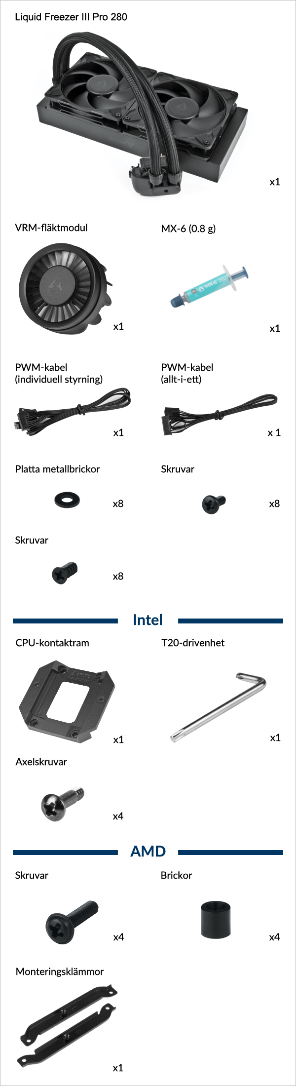 Liquid Freezer III Pro 280