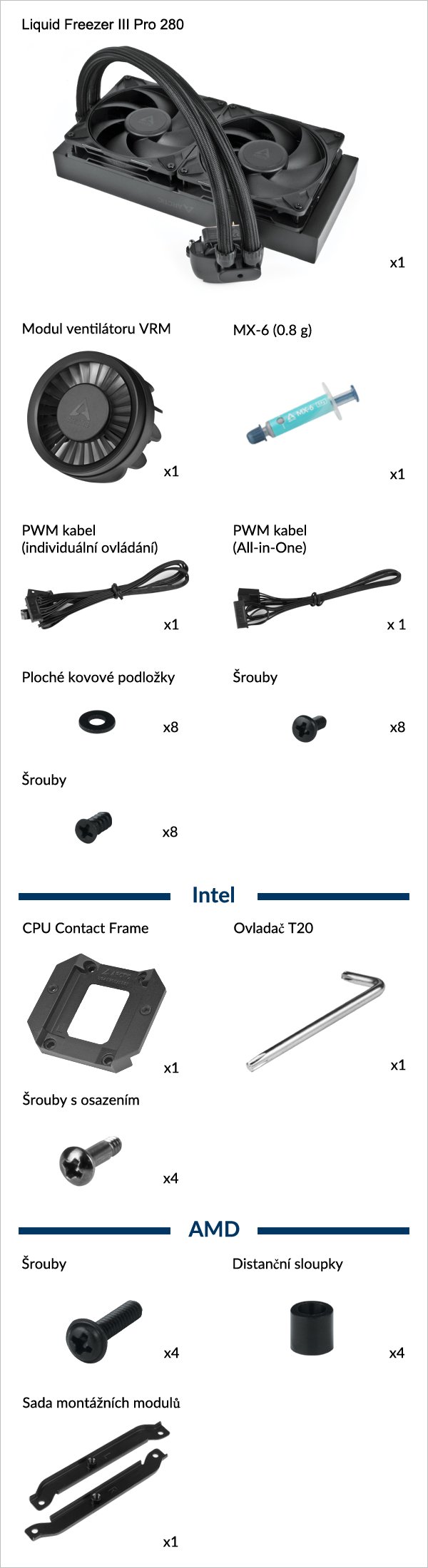 Liquid Freezer III Pro 280
