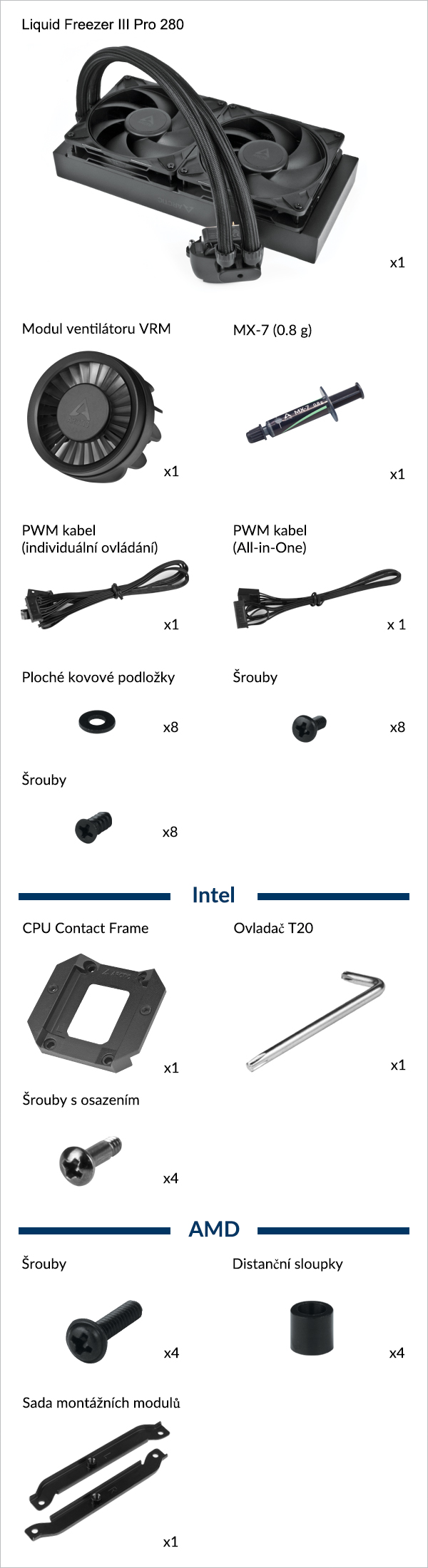 Liquid Freezer III Pro 280