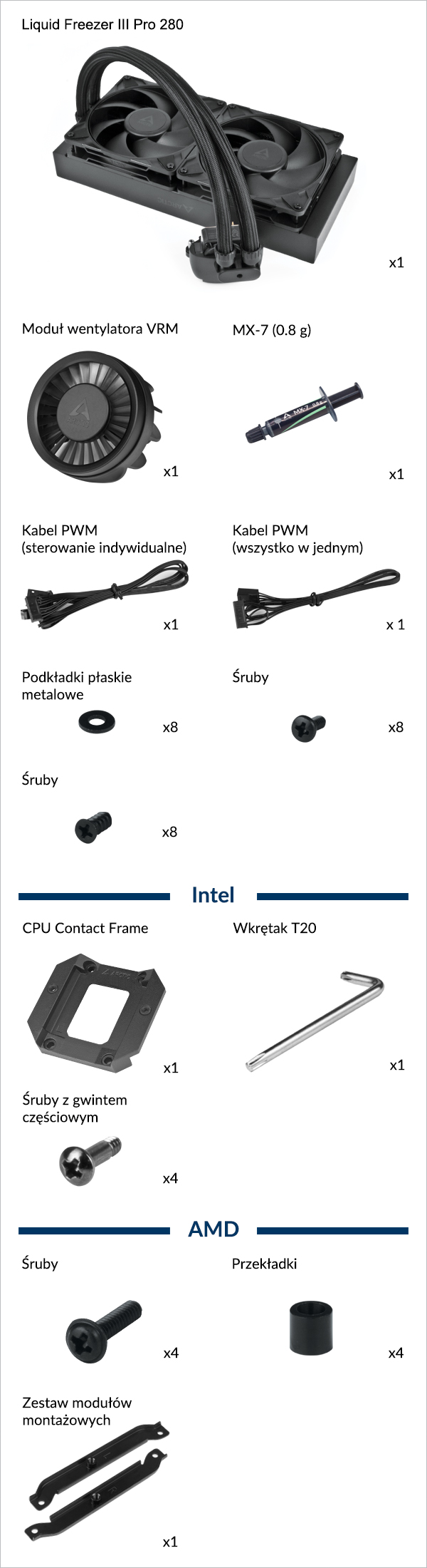 Liquid Freezer III Pro 280