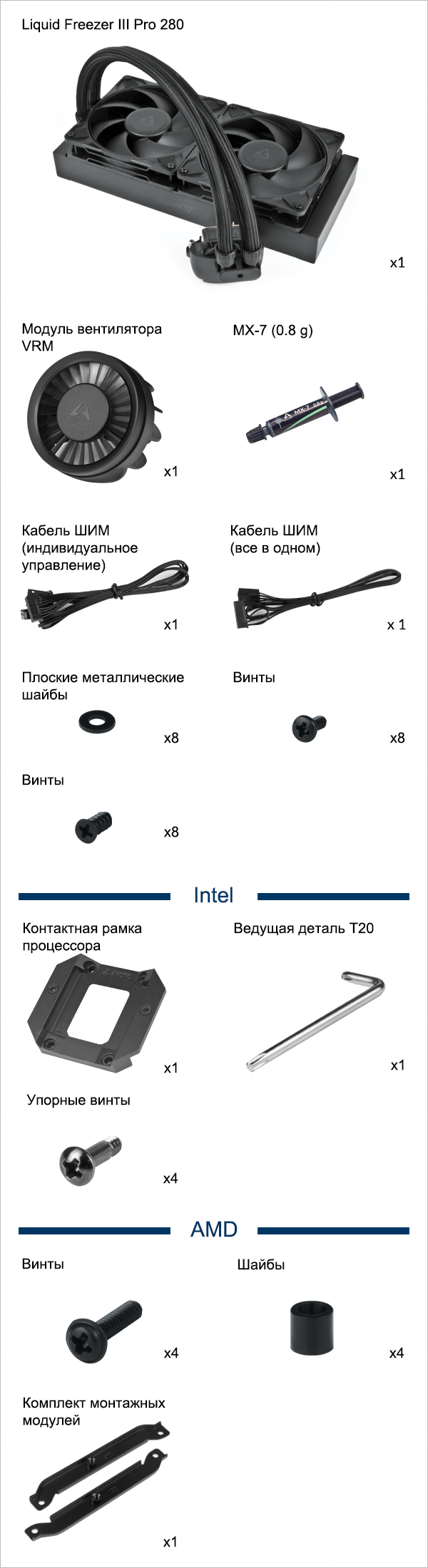 Liquid Freezer III Pro 280