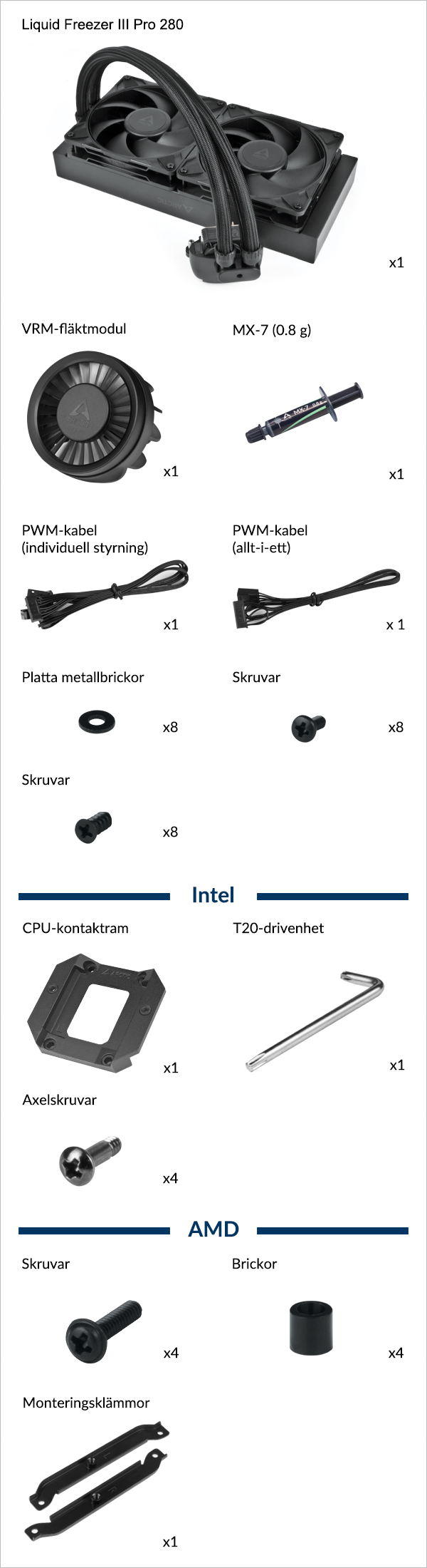 Liquid Freezer III Pro 280