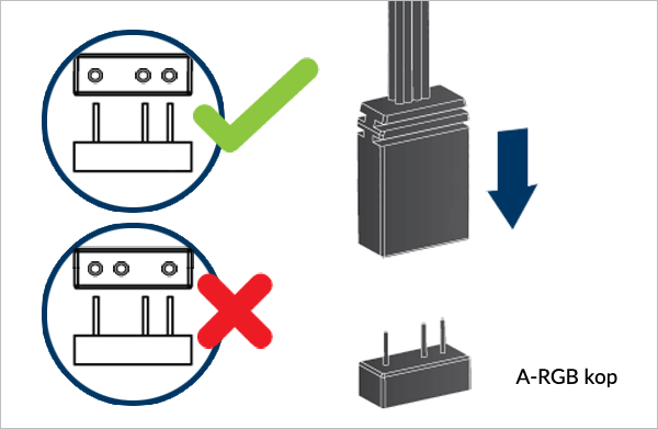 Liquid Freezer III Pro 360 A-RGB