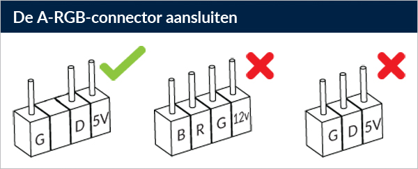 Liquid Freezer III Pro 360 A-RGB