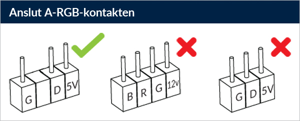 Liquid Freezer III Pro 360 A-RGB