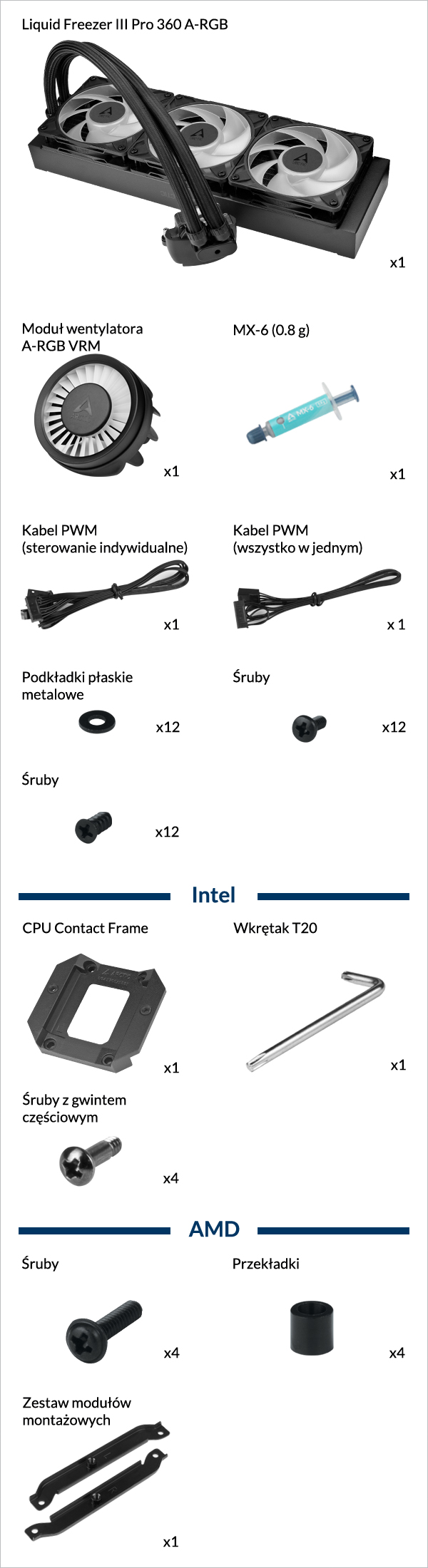 Liquid Freezer III Pro 360 A-RGB