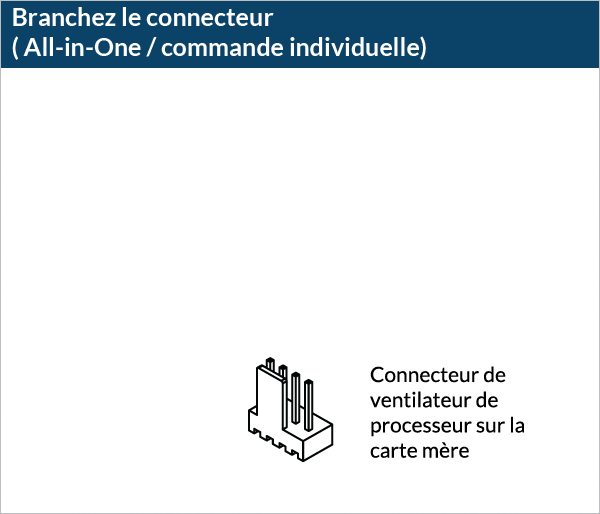 Liquid Freezer III Pro 360