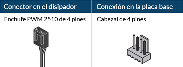 Liquid Freezer III Pro 360