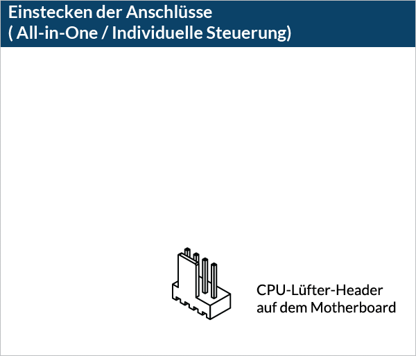 Liquid Freezer III Pro 360