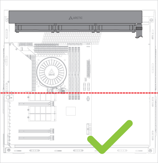 Liquid Freezer III Pro 360