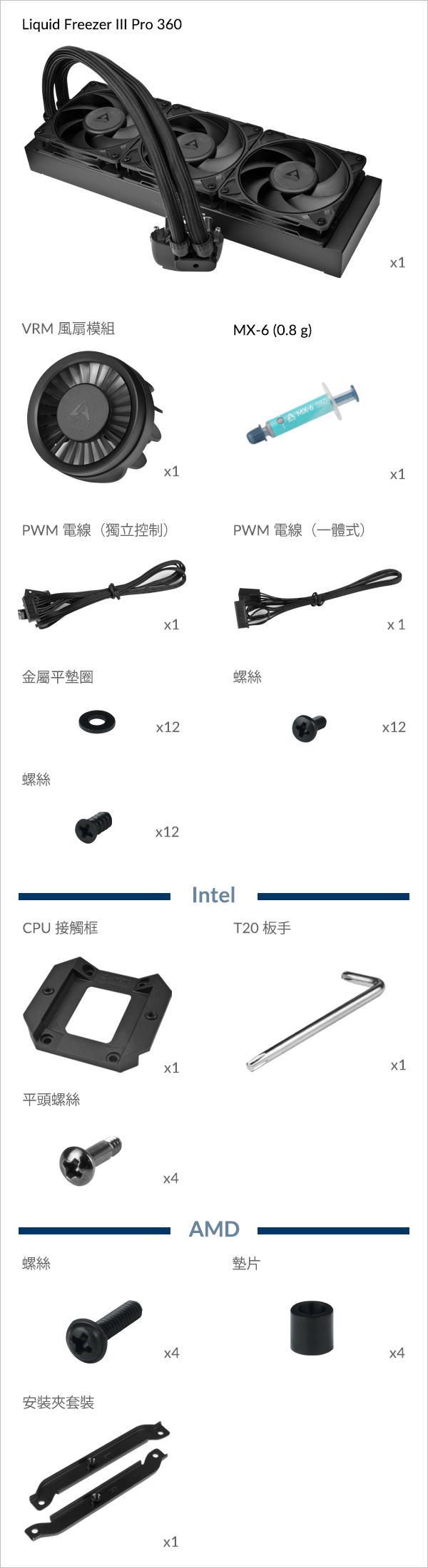 Liquid Freezer III Pro 360