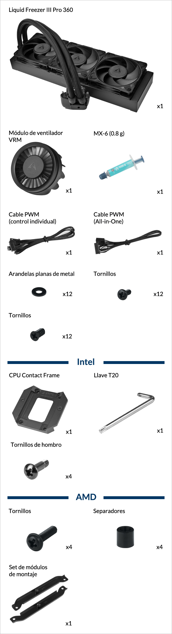 Liquid Freezer III Pro 360