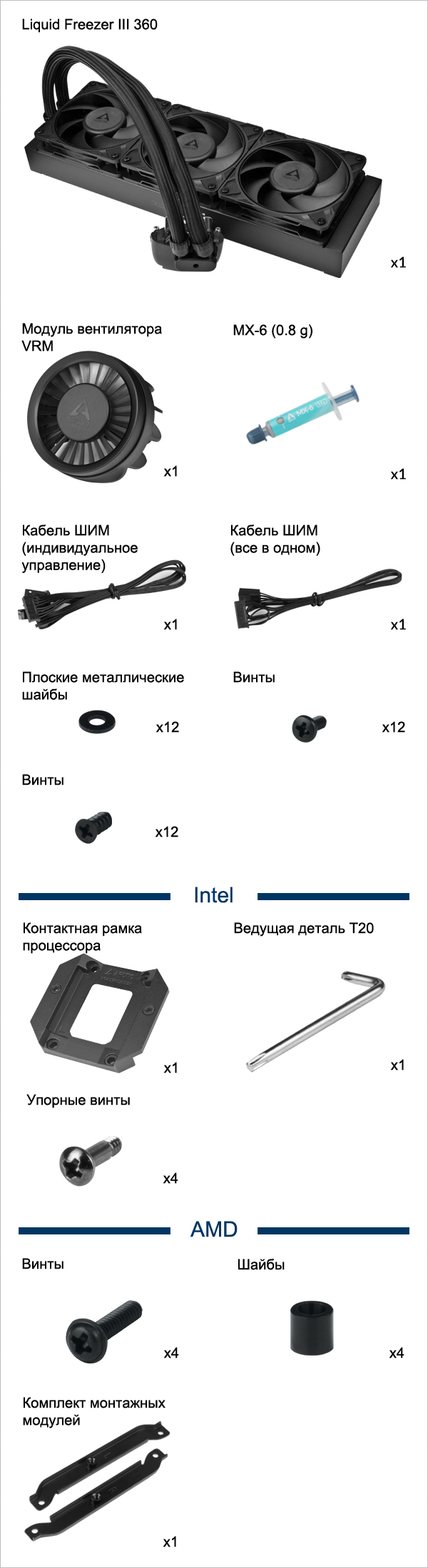 Liquid Freezer III Pro 360
