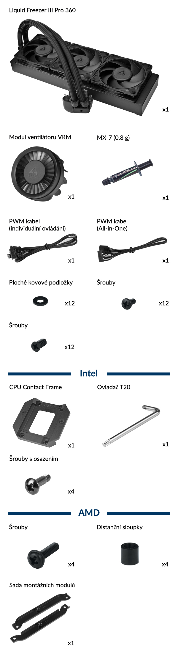 Liquid Freezer III Pro 360