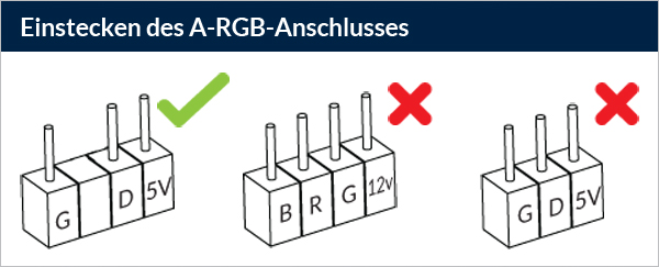 Liquid Freezer III Pro 420 A-RGB