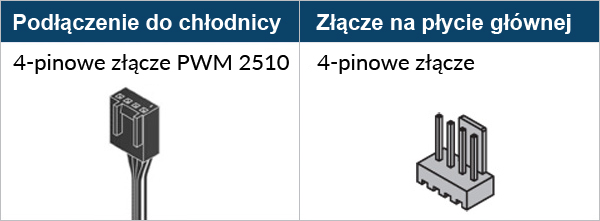 Liquid Freezer III Pro 420 A-RGB