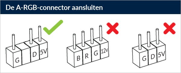 Liquid Freezer III Pro 420 A-RGB