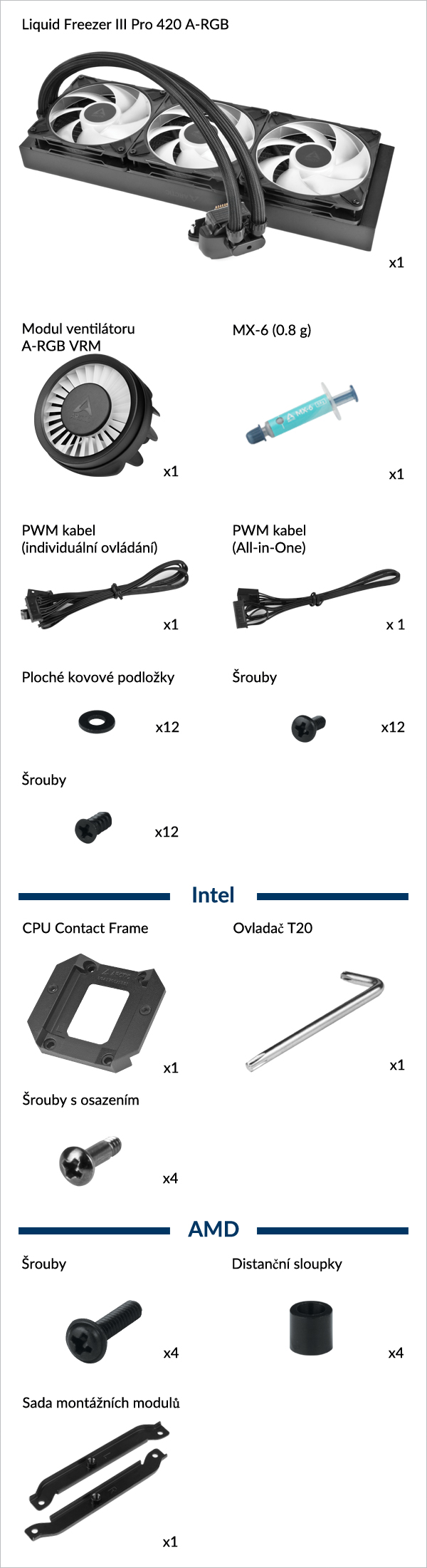 Liquid Freezer III Pro 420 A-RGB