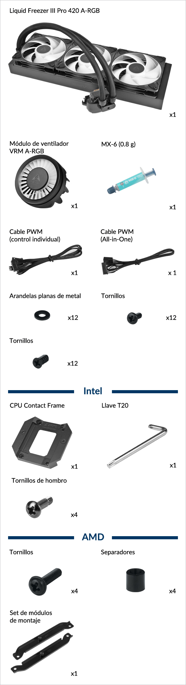 Liquid Freezer III Pro 420 A-RGB