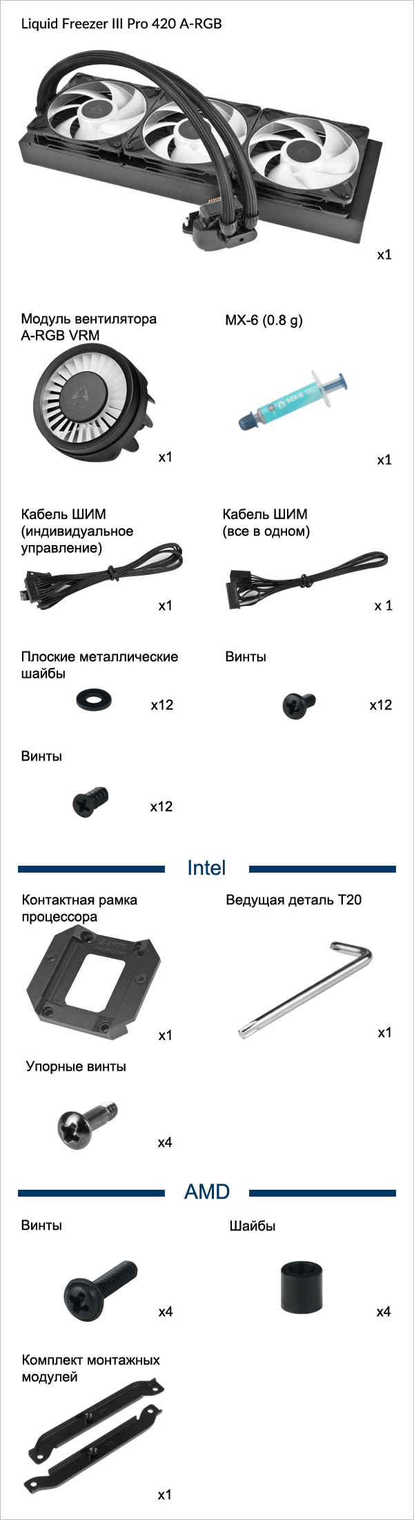 Liquid Freezer III Pro 420 A-RGB