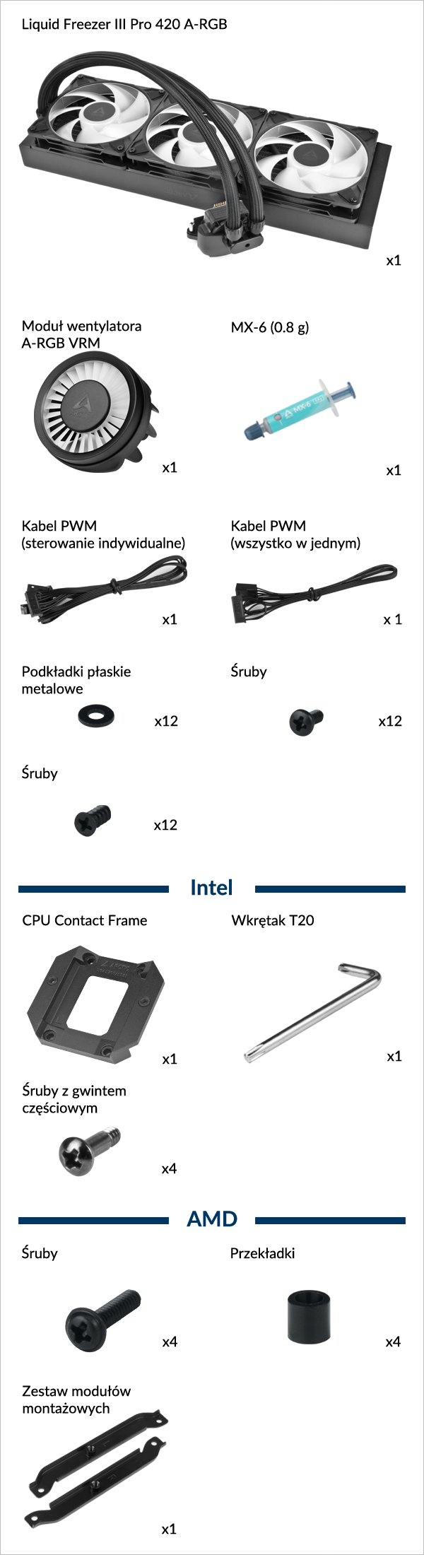 Liquid Freezer III Pro 420 A-RGB
