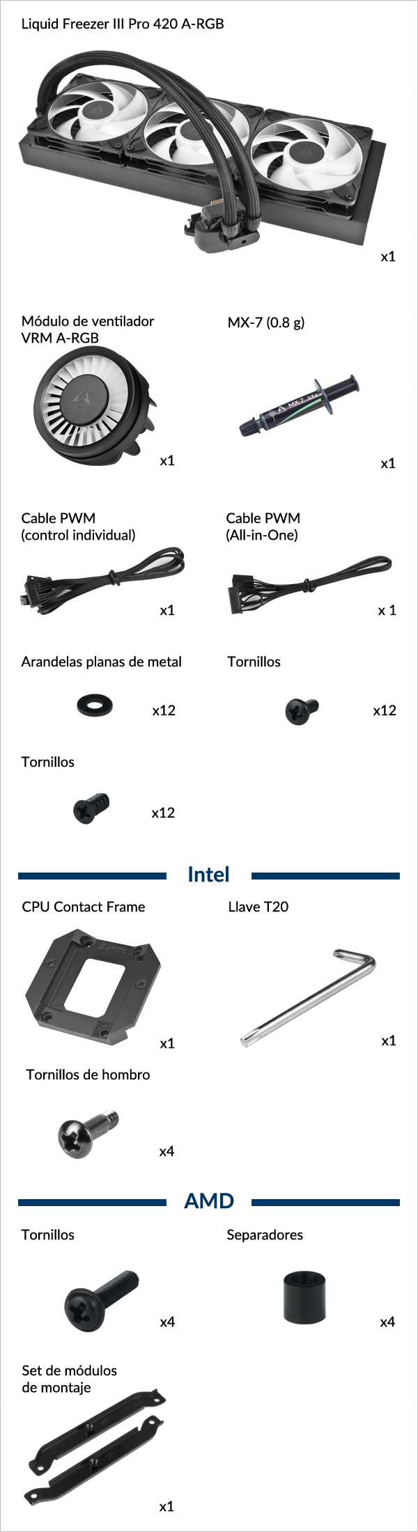 Liquid Freezer III Pro 420 A-RGB
