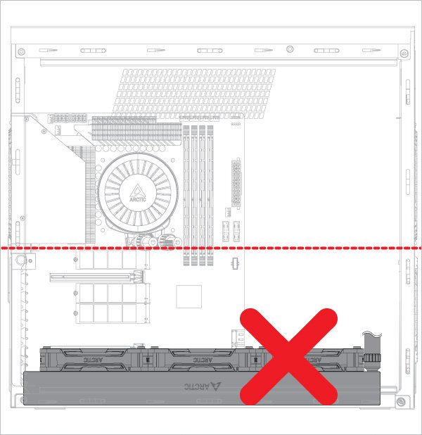 Liquid Freezer III Pro 420