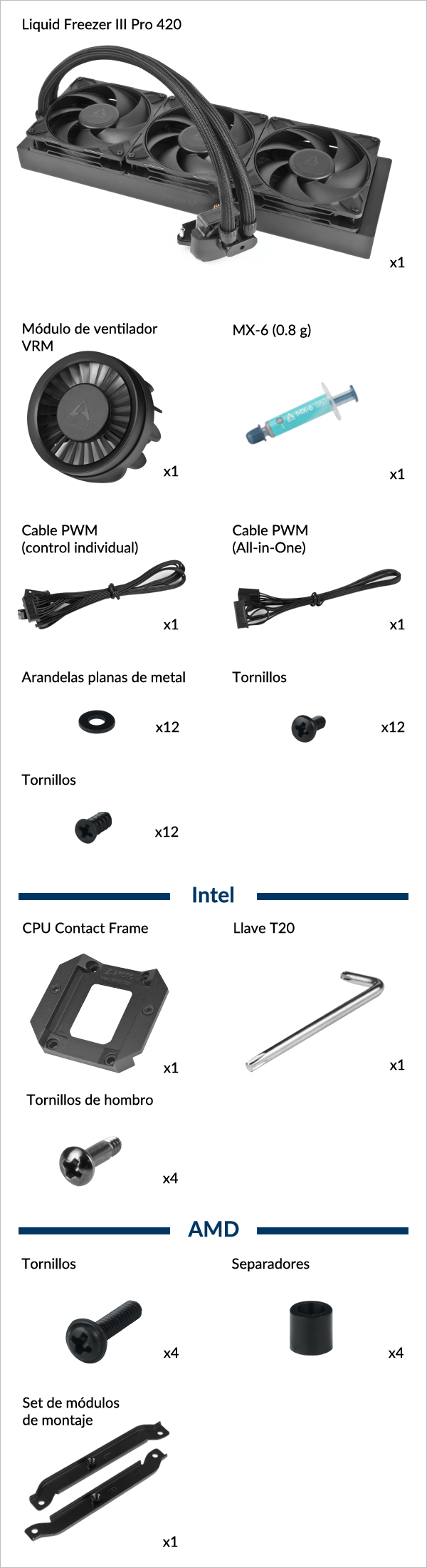 Liquid Freezer III Pro 420