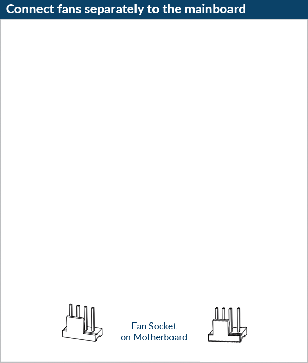 Liquid Freezer WS360-4710