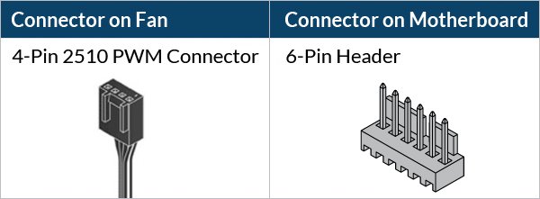 Liquid Freezer WS360-SP5