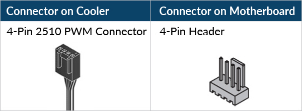 Liquid Freezer WS360-SP6