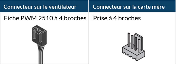 P12 Pro Reverse A-RGB